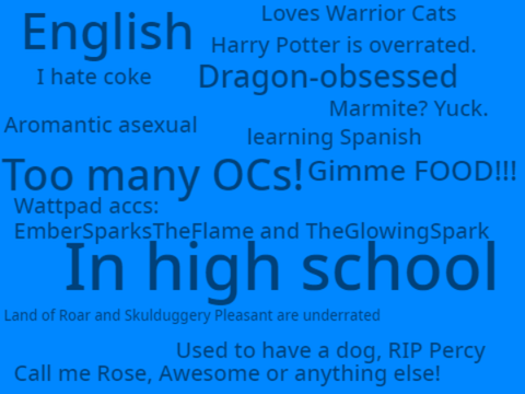 Everyting you need to know about me