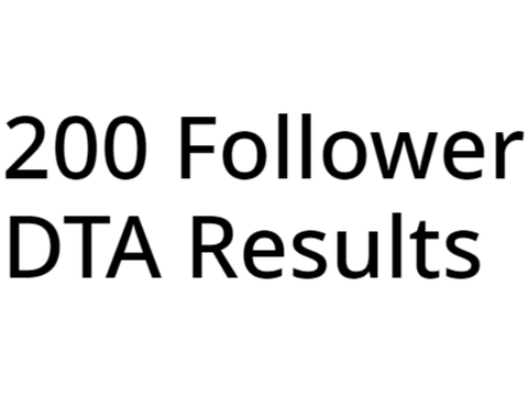 DTA Results!