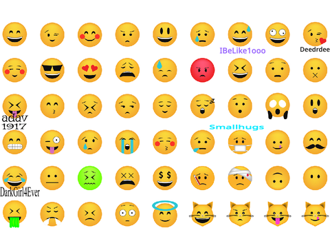 Which Emoji Are You?  remix remix remix remix