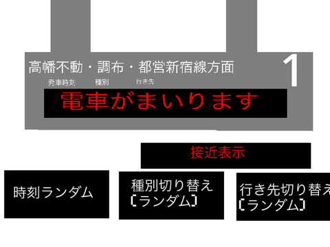 京王八王子駅発車標を再現！