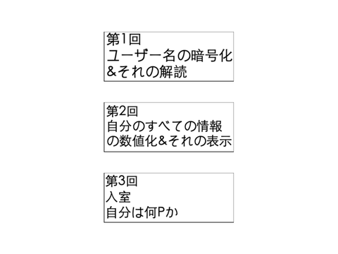 オンラインゲームの作り方