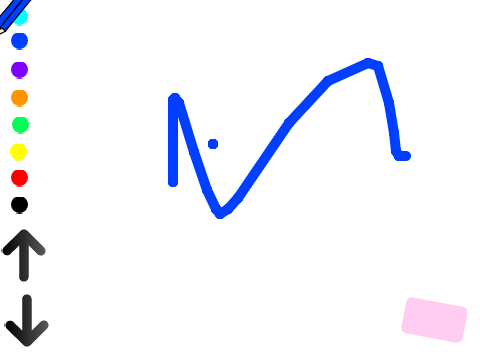 Whiteboard by Priya remix