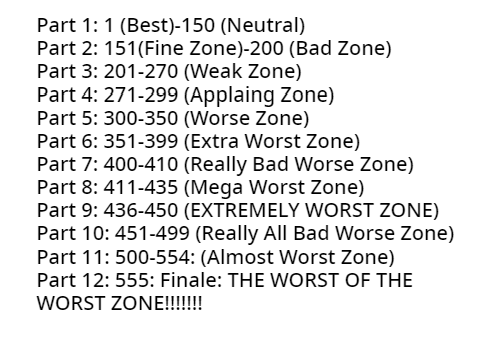 (ReShared) (TF-TYRE Gets In Ultimate Dead Meat Part Numbers)