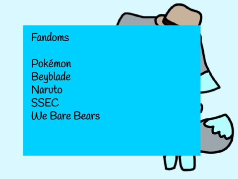 How Fedora are you?