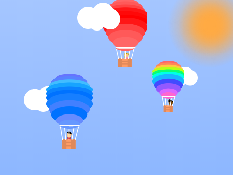 Ballooning