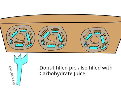 Whole pie for @Eagle_Productions