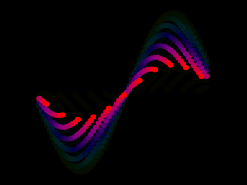 Sine / 正弦