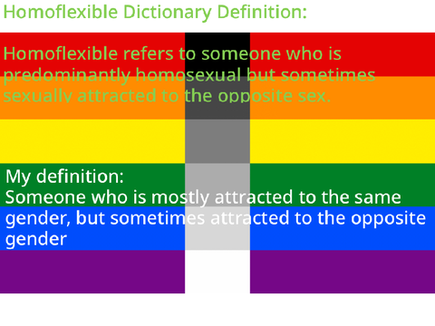 Homoflexible Definition