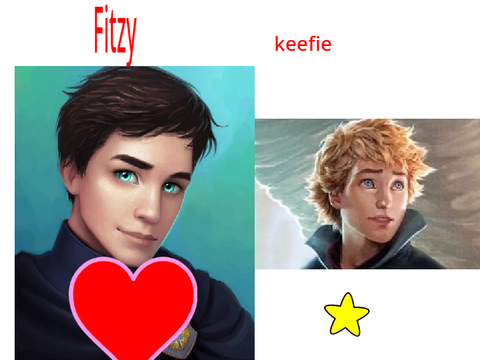 Fitz verses Keefe