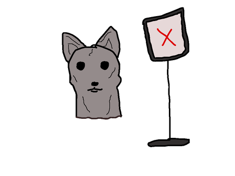 Part 3 - Wolves MAP