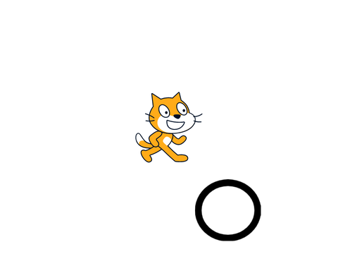 Testing Project