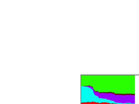 Editable SIRDV Model v1.3
