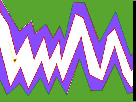 Deadlocked Mini Wave