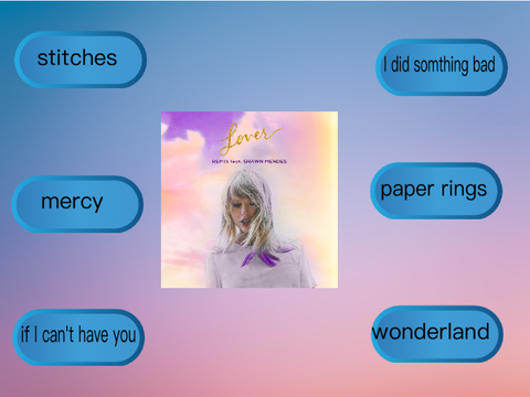 Taylor Swift and Shawn Mendes songs