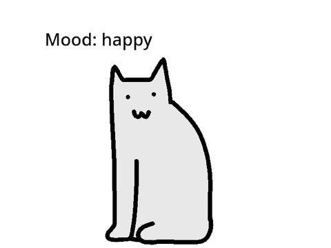 A simple cat game