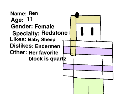 Steve Sign Up Sheet (Remix it!)