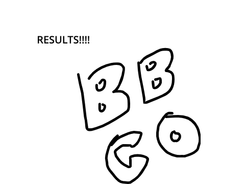 RESULTS!