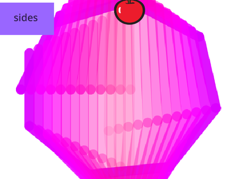 Shapes