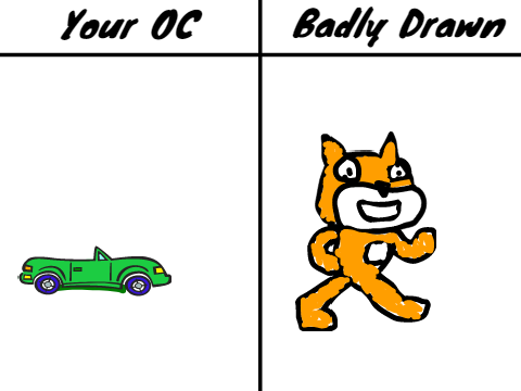 I can make your OC badly drawn! remix