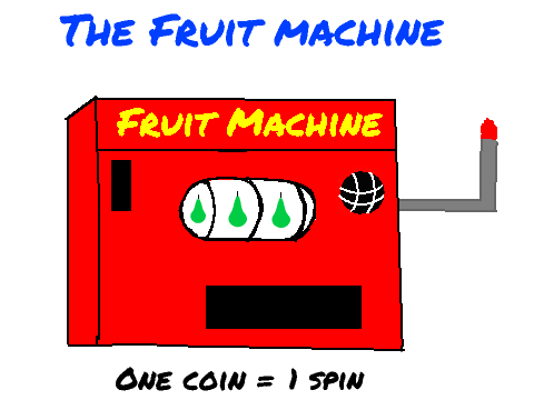 The Fruit Machine