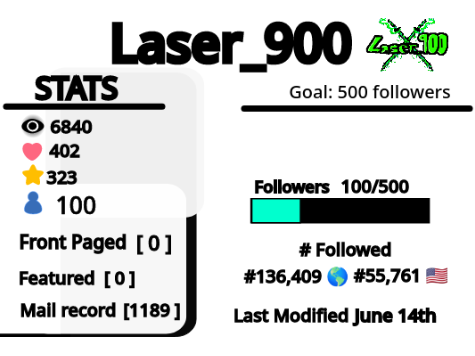 Stats