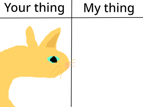 OC drawings remix