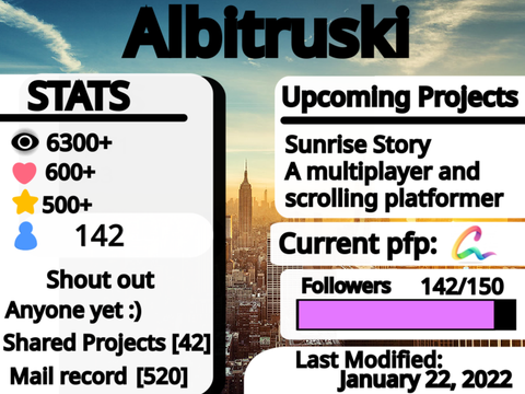 Albitruski’s banner ❀✰❦
