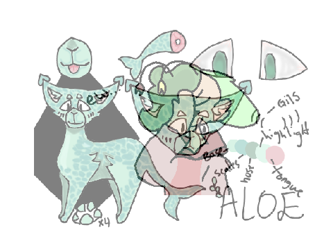 Icon Requests! || closeddd 100+ remix