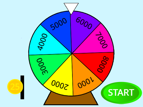 Wheel of Fortune