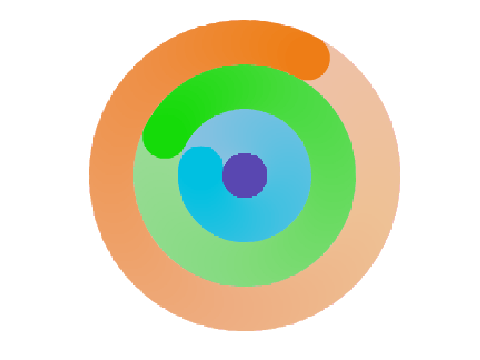 [draw a circle radius( ) at x( ) y( )] block