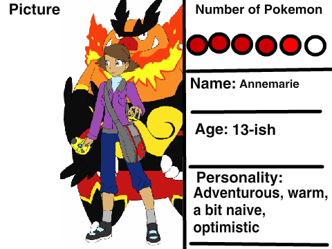 Pokemon Trainers UNITE! Form remix