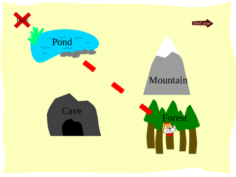 In game map traveling concept code
