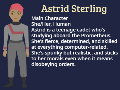 Audition for Astrid, Kali, Cedeno, and Waverly