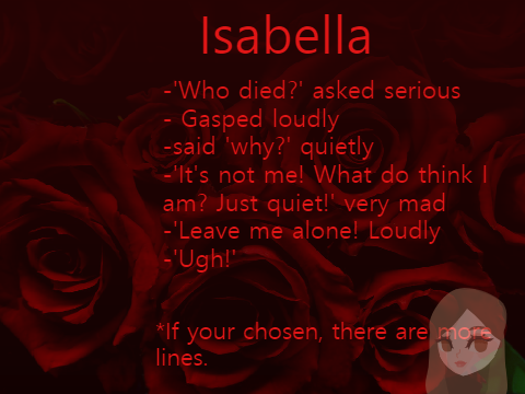 Auditions for Daina, Nikki and Isabella