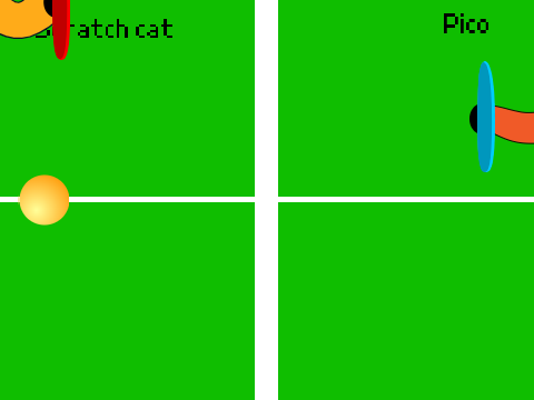 Scratch Ping Pong