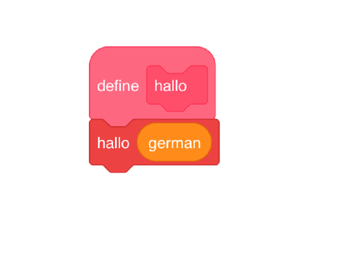 How to say hello in 7 (two in English) languages