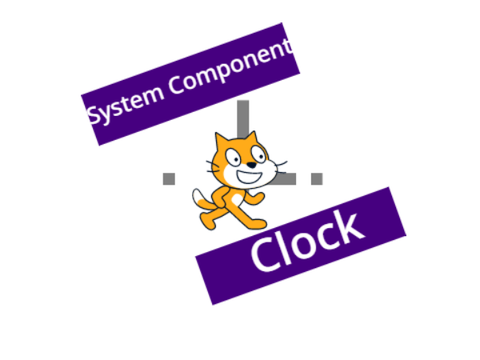 Clock (Galactica Os)