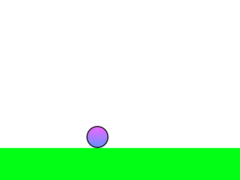 オンラインゲーム！いらいら棒×platformer