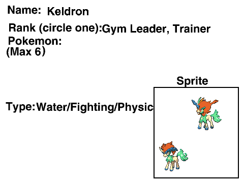 Dawire Region RP Keldeon