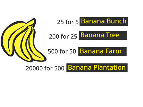Banana Clicker