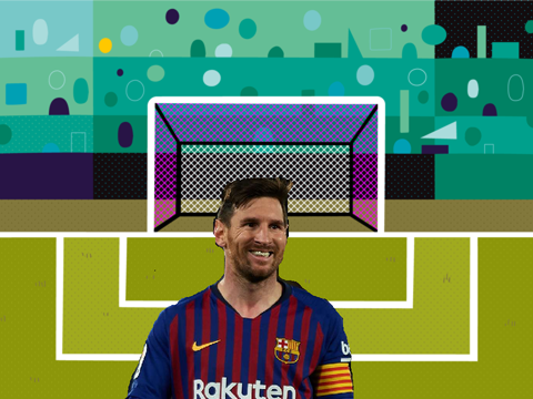 Lionel Messi quiz