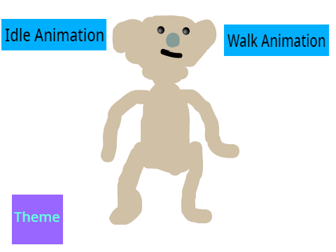 Stick Bear