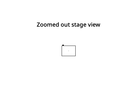 Off Screen Mouse Coordinates