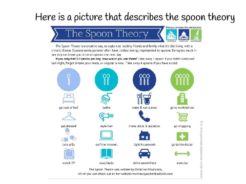 Spoon Theory And What Is A Spoonie