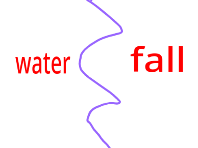 cool water fall (circle)