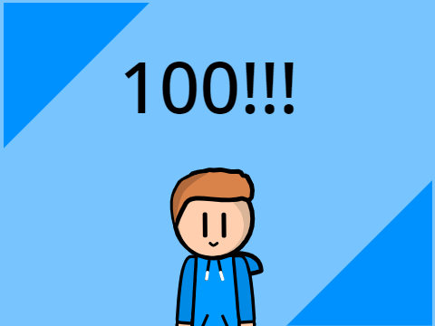 Platformer Contest (100) Extended deadline