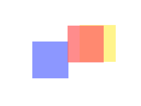 Mixing colors