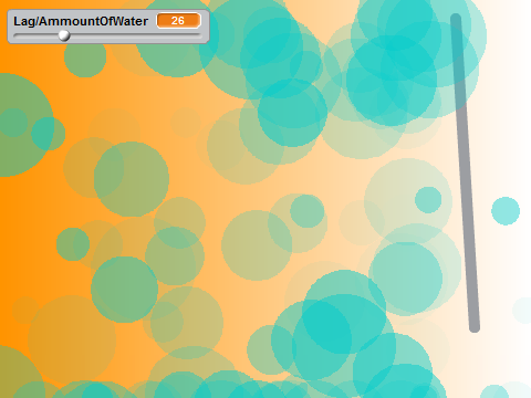 Water-Physics