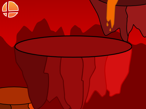 Super Scratch Brawl Arena 