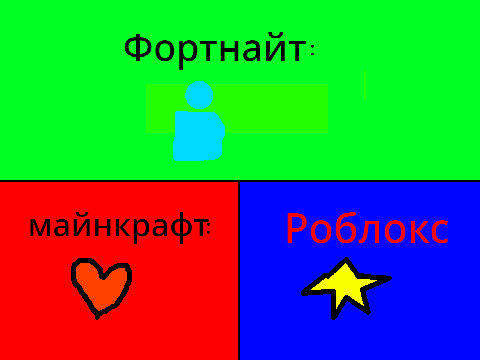 Что лучше?